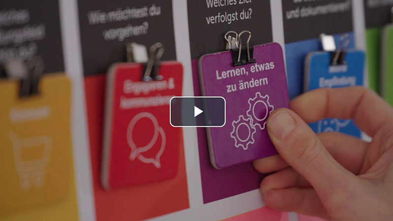Hand hält ein lila Kärtchen vom Selbstexperimente-Generator mit der Aufschrift „Lernen, etwas zu ändern“.
